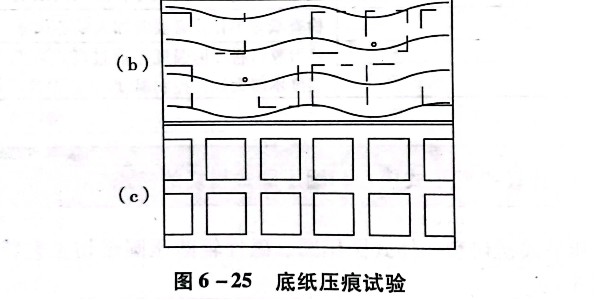 如何檢查不幹膠（jiāo）標簽的模切質量?