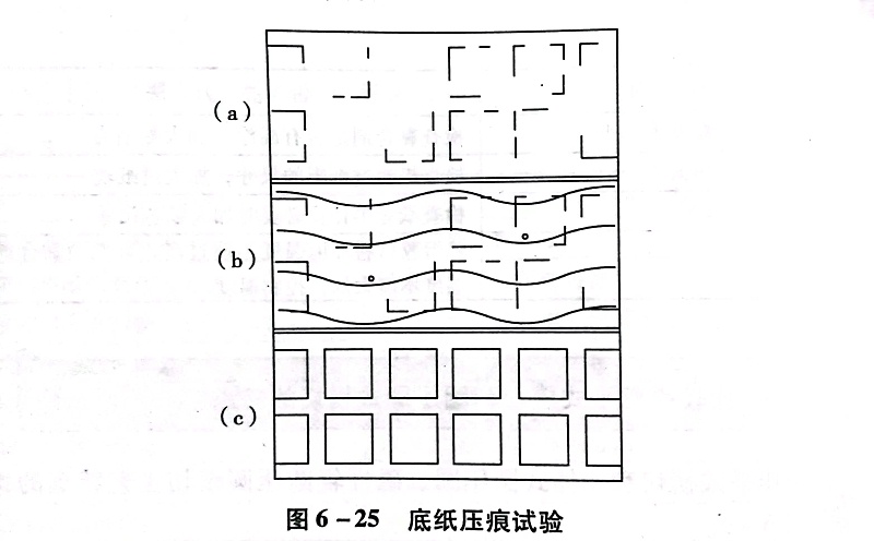 不（bú）幹膠材料