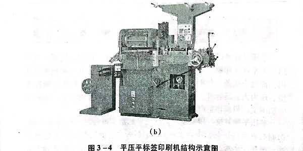 不幹膠材（cái）料（liào）平壓平標簽印刷機的原理是什麽?有哪些種類?