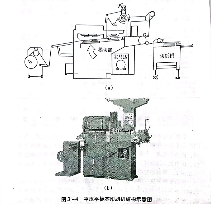 不幹膠（jiāo）材料