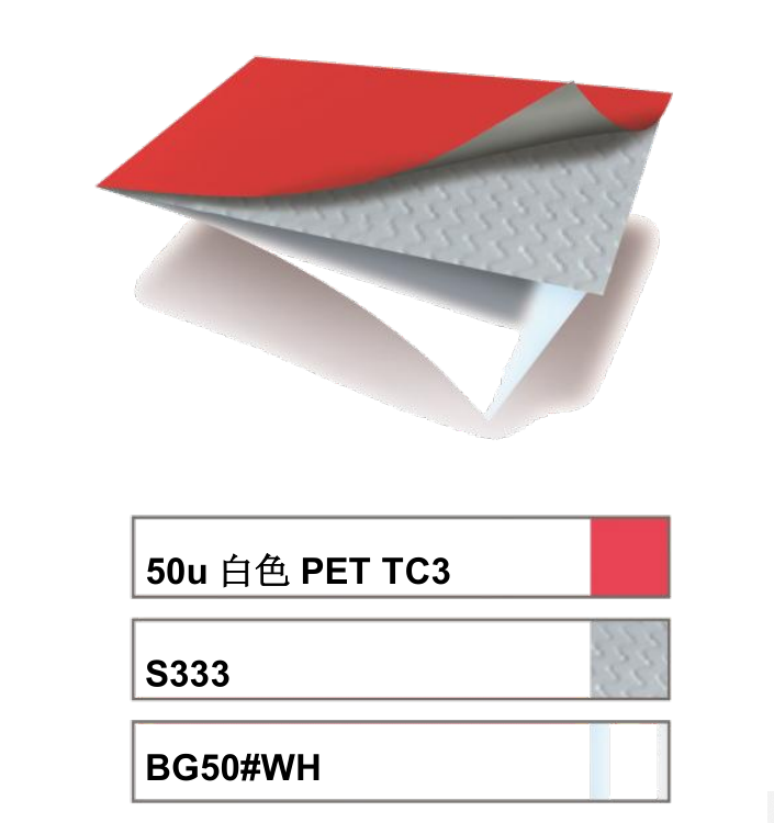 艾利MZ0305亮白PET不幹膠材料