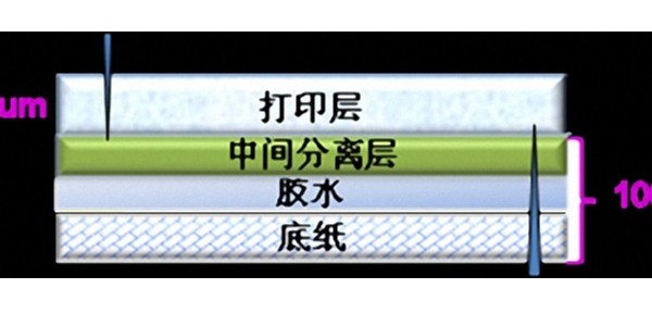 帶大家認識艾利NW1556，可分離熱敏（mǐn）紙不幹（gàn）膠材料